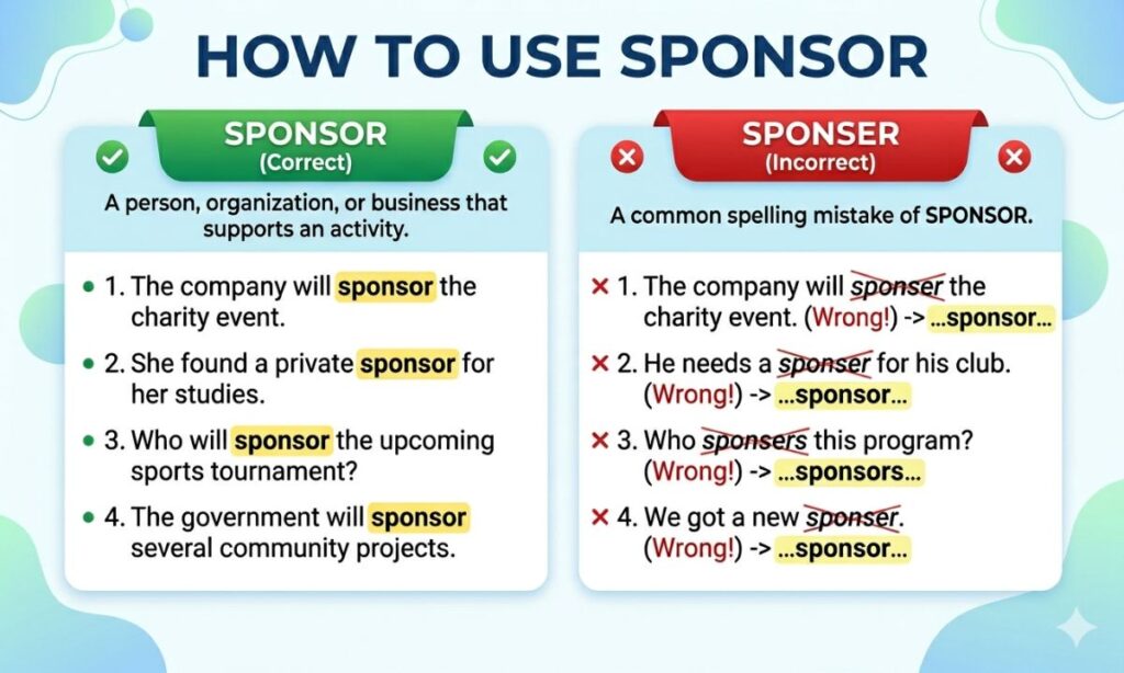 More Examples Of Sponsor & Sponser Used In Sentences